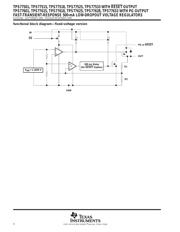 TPS77501 datasheet.datasheet_page 4