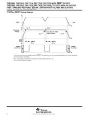 TPS77501 datasheet.datasheet_page 6