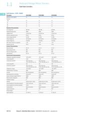 S701E15N3S datasheet.datasheet_page 6