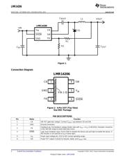 LMR14206XMK datasheet.datasheet_page 2