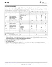 LMR14206XMK datasheet.datasheet_page 4