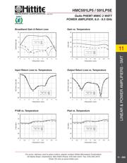 HMC591LP5E datasheet.datasheet_page 4