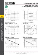 HMC591LP5E datasheet.datasheet_page 5