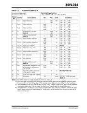 24VL014T/OT datasheet.datasheet_page 3