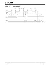 24VL014T/OT datasheet.datasheet_page 4