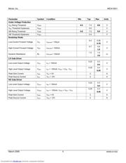 MIC4100YM datasheet.datasheet_page 4