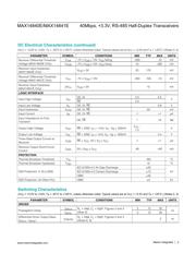 MAX14840EASA+ datasheet.datasheet_page 3