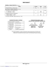 MBRP20045CTL datasheet.datasheet_page 2