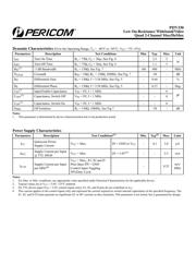 PI5V330 datasheet.datasheet_page 3