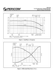 PI5V330 datasheet.datasheet_page 5