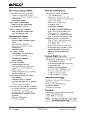 DSPIC33FJ128MC708-E/PT datasheet.datasheet_page 4