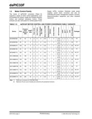 DSPIC33FJ128MC708-E/PT datasheet.datasheet_page 6