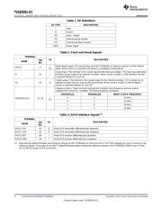 TUSB9261-Q1 datasheet.datasheet_page 4