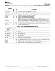 TUSB9261-Q1 datasheet.datasheet_page 5