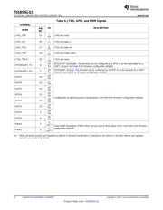 TUSB9261-Q1 datasheet.datasheet_page 6