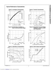 FCB36N60N datasheet.datasheet_page 3