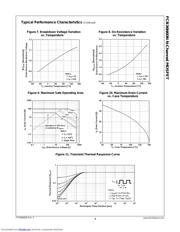 FCB36N60N datasheet.datasheet_page 4