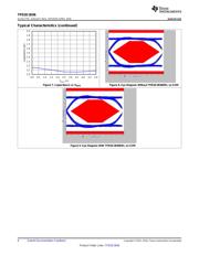 TPD2E1B06DRLR datasheet.datasheet_page 6