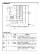 LM79 datasheet.datasheet_page 3