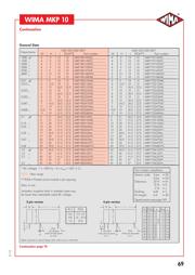 MKP1F044707F00JSSD 数据规格书 5