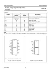 TDA3616SF/N1,112 datasheet.datasheet_page 4