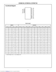 CD74HC42E datasheet.datasheet_page 2