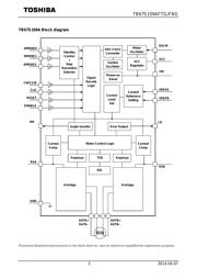 TB67S109AFNG,EL datasheet.datasheet_page 3