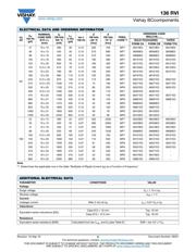 MAL213660221E3 datasheet.datasheet_page 6