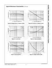 FFB3904 datasheet.datasheet_page 6