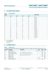 74HC4067DB,118 datasheet.datasheet_page 6