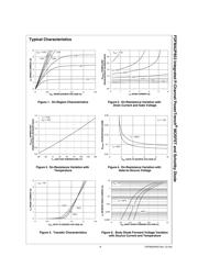 FDFMA2P853 datasheet.datasheet_page 4