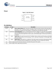 FM24VN10-GTR datasheet.datasheet_page 3