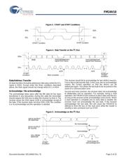FM24VN10-GTR datasheet.datasheet_page 5