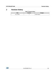 SPC574KADPT144S datasheet.datasheet_page 3