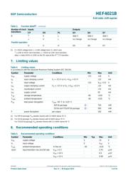 HEF4021BP datasheet.datasheet_page 4