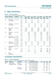 HEF4021BP datasheet.datasheet_page 5