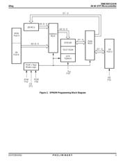 Z86E3116SSC datasheet.datasheet_page 3