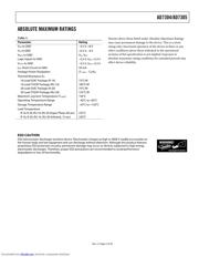 AD7305BRU datasheet.datasheet_page 5