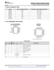 SN75452B datasheet.datasheet_page 3