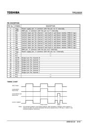 TPD2005 数据规格书 3