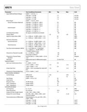 AD9278BBCZ datasheet.datasheet_page 4