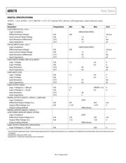 AD9278BBCZ datasheet.datasheet_page 6