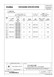 5600200420 datasheet.datasheet_page 2