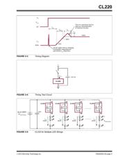 CL220K4-G datasheet.datasheet_page 5