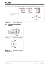 CL220K4-G datasheet.datasheet_page 6