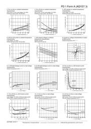 AQY275 datasheet.datasheet_page 3