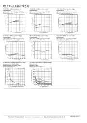 AQY275 datasheet.datasheet_page 4