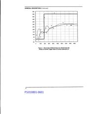 Z53C8003VSG datasheet.datasheet_page 4