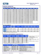 742C163103GP datasheet.datasheet_page 2