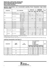 SN74ALS540-1DWG4 datasheet.datasheet_page 4